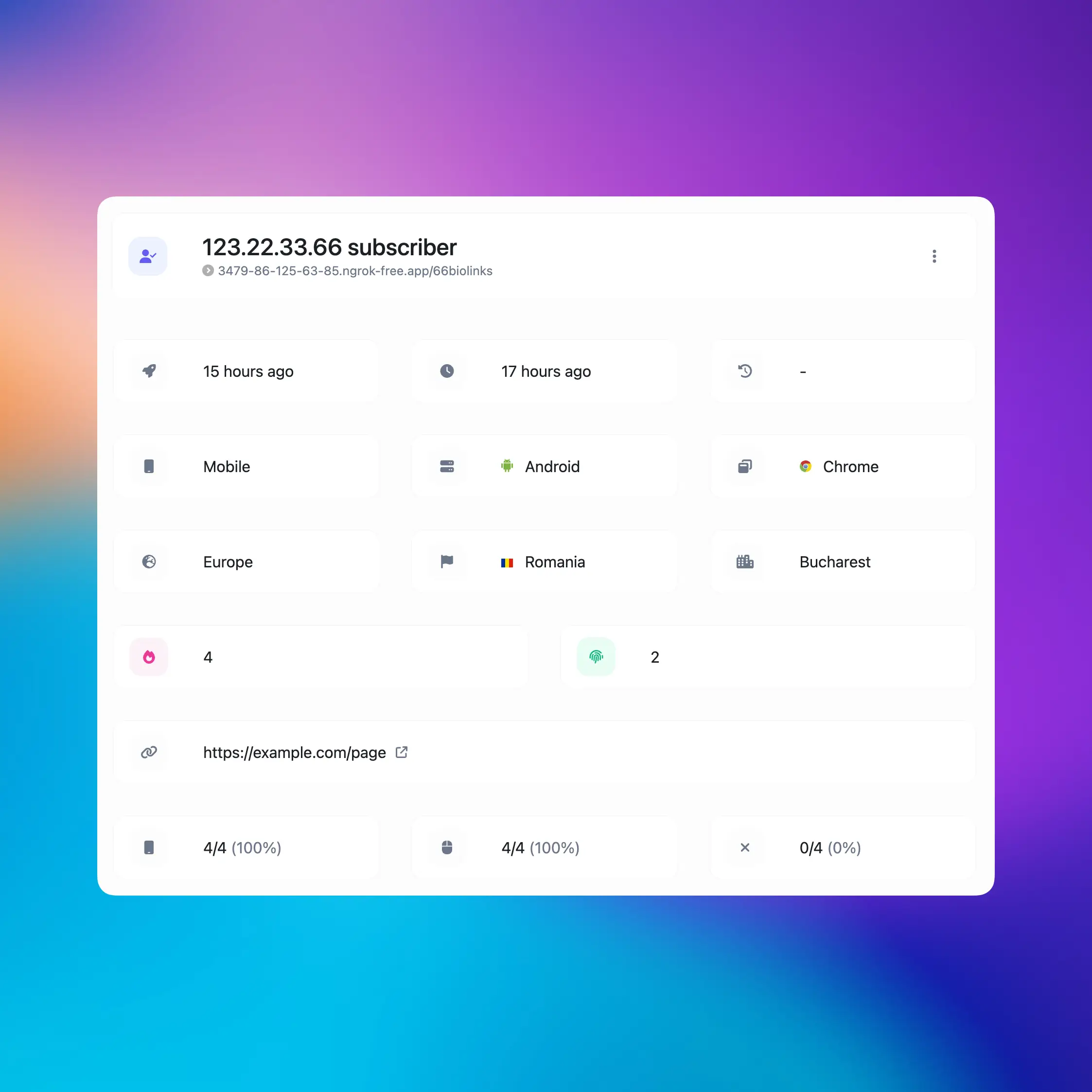 Captura de tela da página de gerenciamento de assinantes do aplicativo